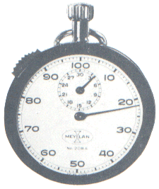 Rhode Island Time Studies, Password Help